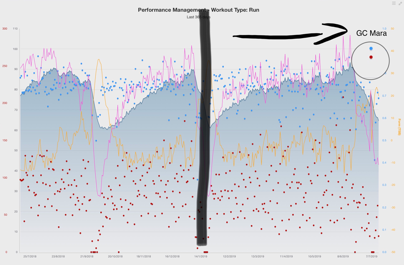running-workload-2.png#asset:4667